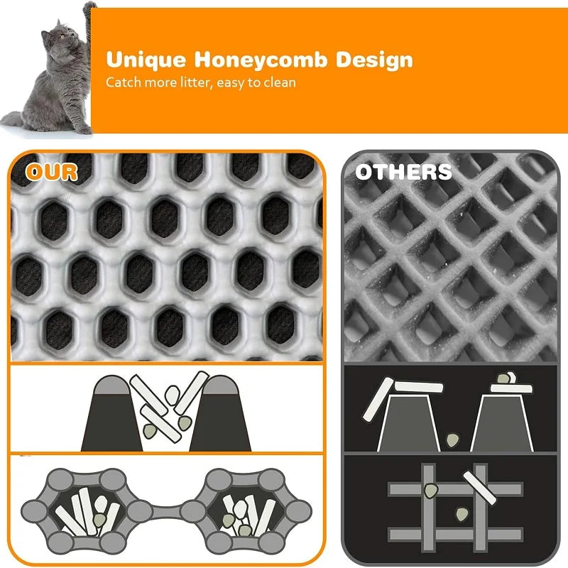 Cat Litter Mat